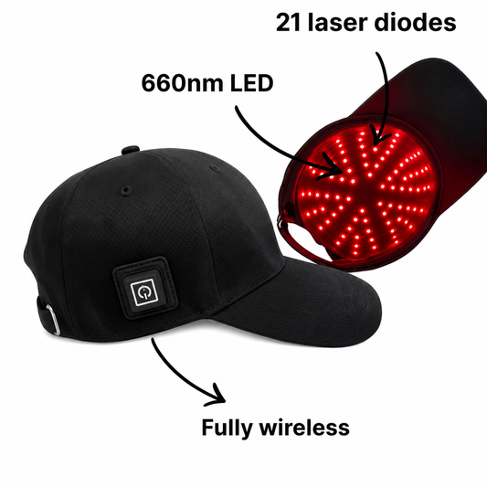 Therapy Cap for Hair Regrowth